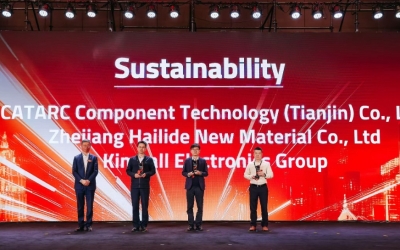 深耕可持續(xù)，海利得獲評行業(yè)“先鋒”——— 公司榮膺采埃孚全球合作伙伴大會重要獎項